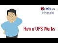 #UPSbasics: How Does A UPS Work?