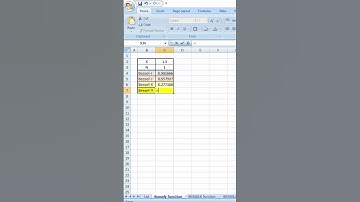 Bessely function in Excel | Bessely Formula in Excel