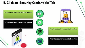 How to Reset Password in IAM AWS | AWS IAM Password Training | IAM Password Reset Tutorial