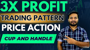 Cup and handle pattern with live scanner (stock market trading)