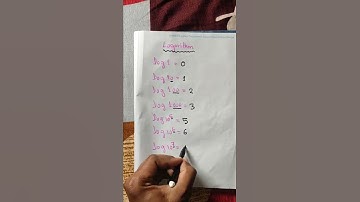 Logarithm tricks  #shorts maths tricks #ytshorts #mathsshorts