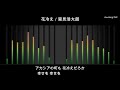 演歌/花冷え/里見浩太朗