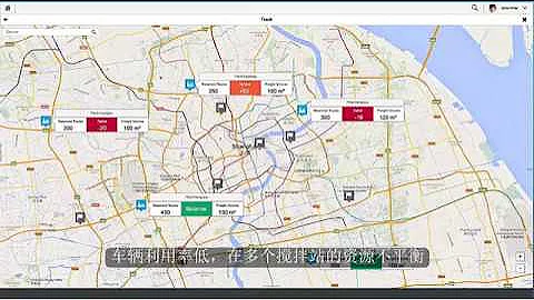 SAP Connected Fleet Management
