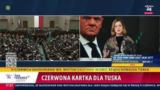 Bez cenzury. Cz. 2. Czy rząd techniczny zastąpi rząd Donalda Tuska?