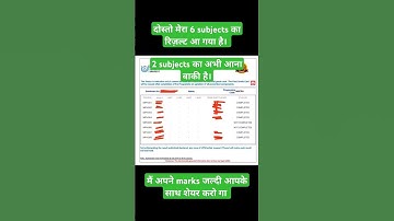 IGNOU MSC PHYSICS MY RESULT