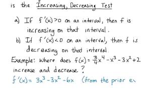 C4.3 Derivatives and Graphs