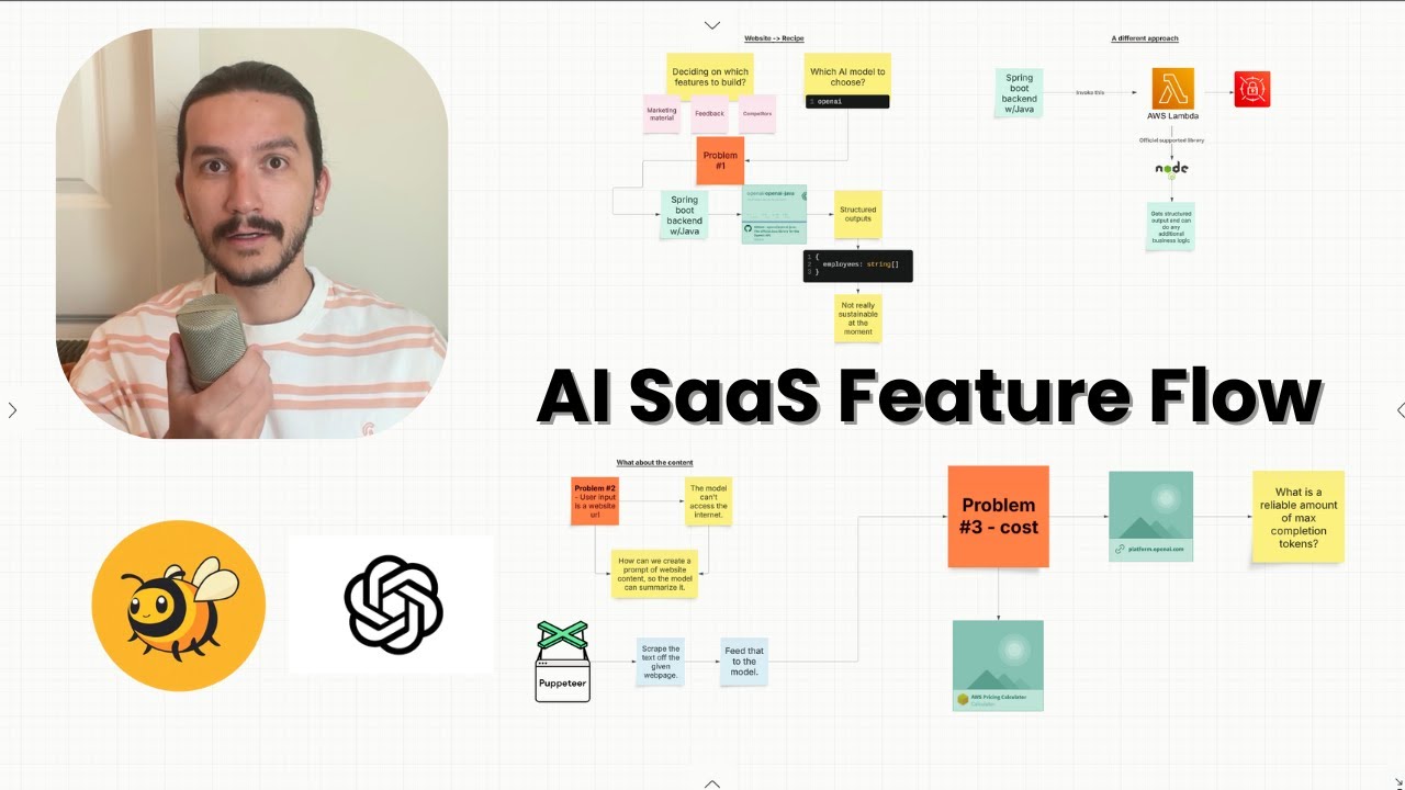 How I built an AI SaaS feature - tech walkthrough - YouTube