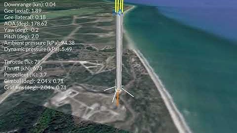 NROL-76 Falcon 9 landing, with wind