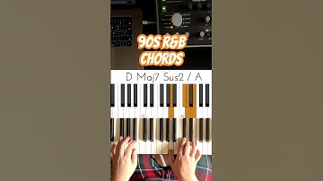 90s RnB Chords #musicianparadise #chordprogression #90sRnBchords