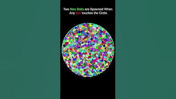 Two balls spawn when any ball touches the circle #physicssimulation #asmr #memes