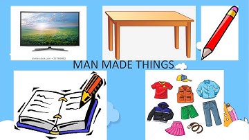 Class 1, General Knowledge, Chapter 1, By Pinky Mol