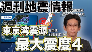 【週刊地震 2024.1.28】 日曜朝に関東広域の地震　東京湾震源で最大震度4