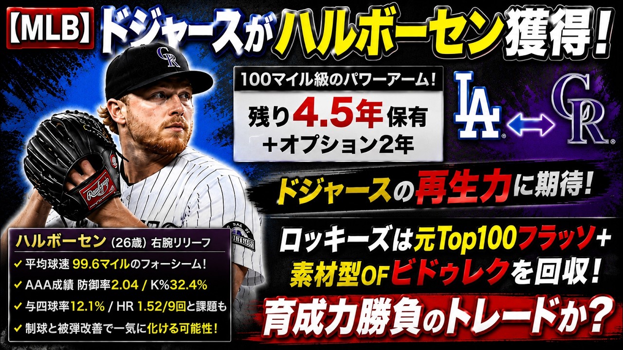 入手困難！即完売レア！ドジャース！ MLB] Dodgers Acquire Halvorsen! Rockies Get Former Top 100