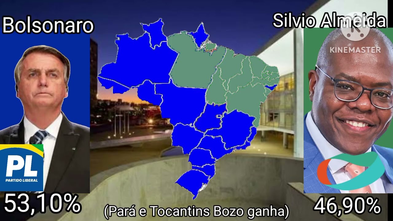 Homenagem, Bolsonaro vs todo mundo 