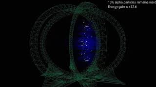 Miranda fusion reactor simulation tar4#18 000