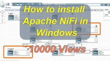 How to install apache NiFi in windows.