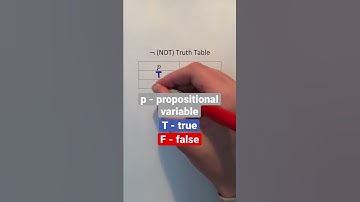 NOT (¬) Logical Operator Truth Table #Shorts #math #computerscience