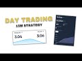 The BEST SMC Day Trading Strategy