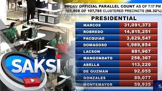 PPCRV, posibleng tumigil nang magpalabas ng resulta ng bilangan bukas | Saksi