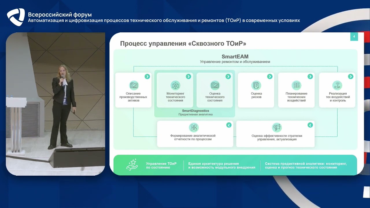 Организация сквозных процессов ТОиР с помощью российских цифровых решений (SmartEAM).
