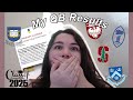 Did I Match? | My Questbridge National College Match Results