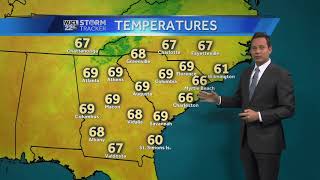 St. Patrick's Day hour by hour forecast
