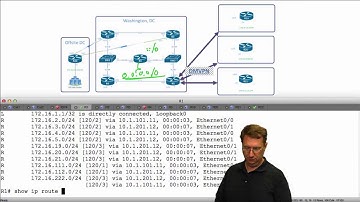 400-101 CCIE Routing and Switching 39 RIPng Default Routes flv