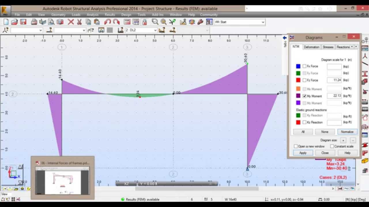 08 analysis of frame using Robot structural analysis - YouTube