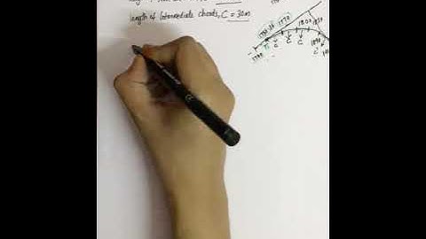 Setting out of curve using Linear methods_by offsets from chords produced_Part V