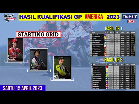 Hasil Kualifikasi Motogp Hari ini | Kualifikasi Gp Amerika 2023 | Starting Grid | Jadwal live race