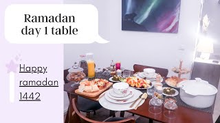 فلوق رمضان ١| أهداف رمضان، برامج، سفرة شهية