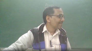 Btech2020 | Laser6- Fabry  Perrot Resonator  | Dr Mohan L Verma