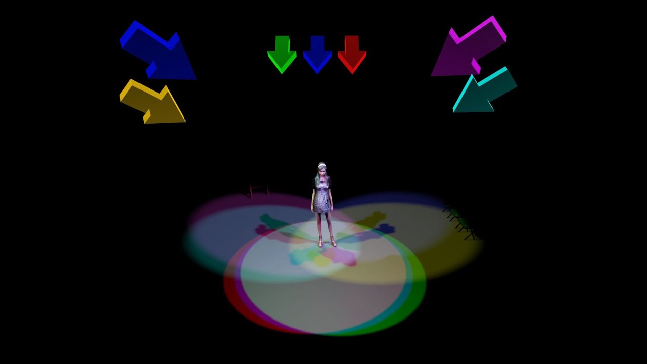 The Lighting Design Process