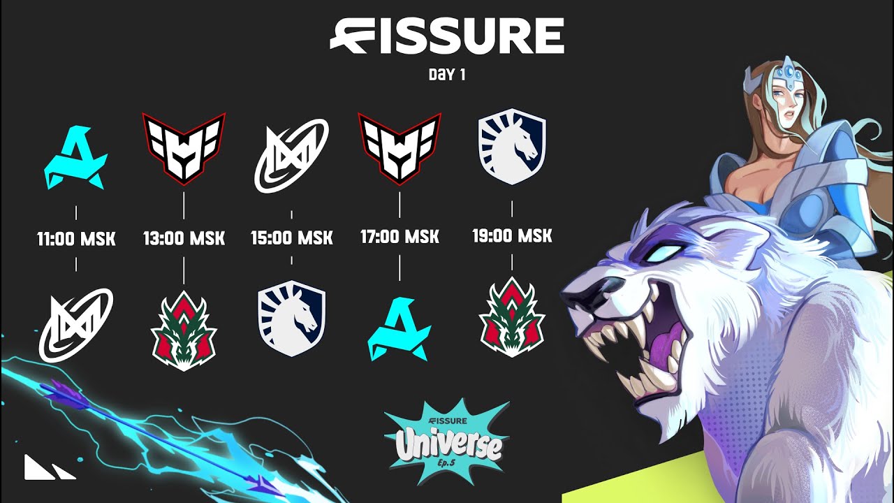 HEROIC vs Nigma Galaxy | Bo2 | FISSURE Universe Ep.5: Main Stage