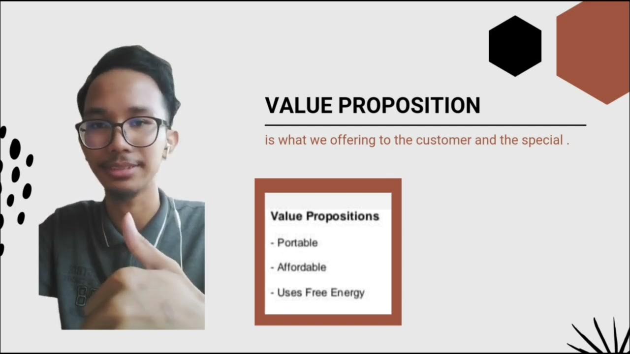 PRODUCT PITCHING TECHNICAL ENTREPRENEURSHIP MPU22012 YouTube