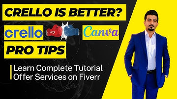 Crello vs Canva | Crello Complete Tutorial | VistaCreate Tools in Hindi/Urdu