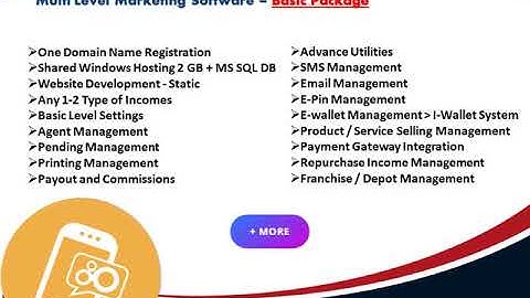 Multi Level Marketing Software - Pixyrs Softech