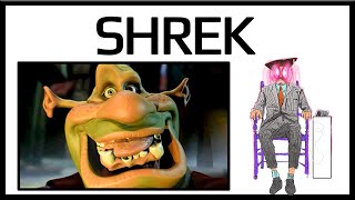 The Shrek 1995 Test Footage  Is Insane