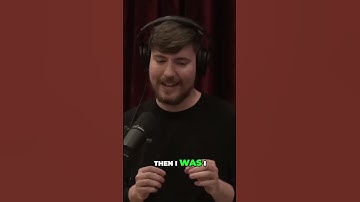How Mr Beast Got 20,000 Views on his First Video.