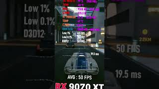 RTX 5070 VS RX 9070 xt (edit)  #memes #tech #pc #pcgaming