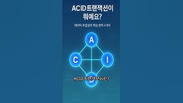 ACID 트랜잭션 완벽 정리 | 은행 송금으로 60초 이해 + 면접 모범답안 | 격리수준·WAL까지 #개발자 #개발자취업 #transaction #db #database #코딩
