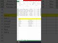 Excel Shortcut Magic with Flash Fill | Hindi Tutorial for Beginners #excel #computereducation #micro