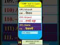 Part - (28) English Vocabulary / Dail Use English Vocabulary