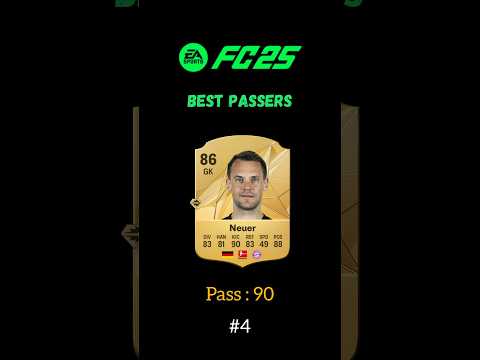 Best PASSERS players