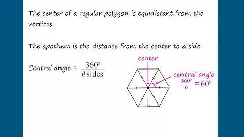 9.2 Formulas for Circles and Regular Polygons