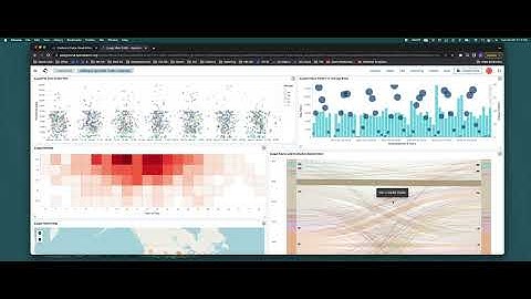 See OCI Search with OpenSearch in action