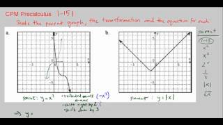CPM Precalculus 1-151 - Parent graphs and transformations