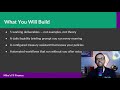 Claude for Treasury - From chat interface to automated treasury - Module 0