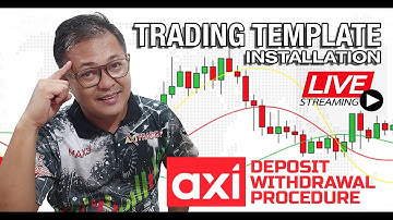 Installing RichDadph Template to our Member MT4 Platform #MT4template #ForexGuide