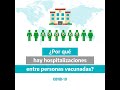 ¿Por qué hay hospitalizaciones por coronavirus entre personas vacunadas?